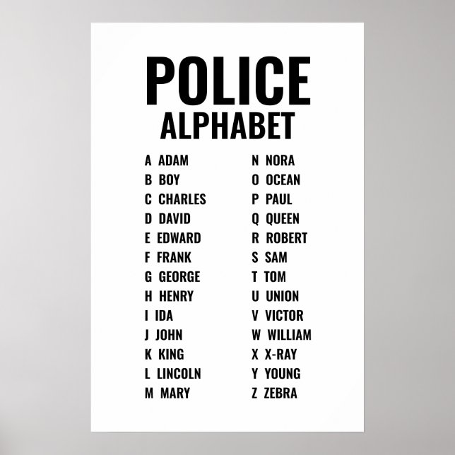 Affiche Officier de police de l'alphabet phonétique (Devant)