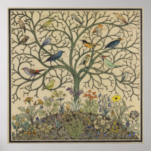 Affiche Oiseaux de nombreux climes par C.F.A Voysey