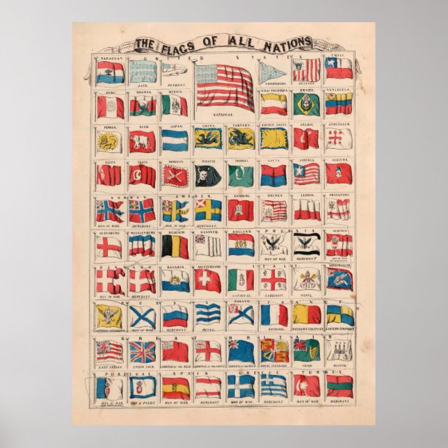Affiche Old Flags of The World Chart (1865)  (Devant)