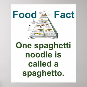 Affiche On Appelle Une nouille Spaghetti - Food Fact