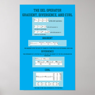 Affiche Opérateur Del : Gradient, Divergence et Rotation