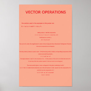 Affiche Opérations vectorielles