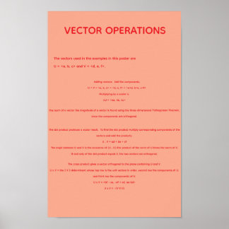 Affiche Opérations vectorielles