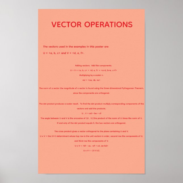 Affiche Opérations vectorielles (Devant)