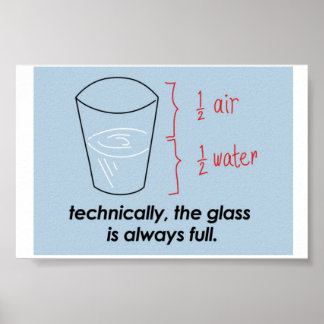 Affiche Optimiste Le verre est toujours plein
