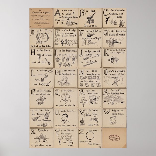 Affiche orchestrale Alphabet (Devant)