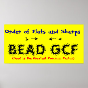 Affiche Order of Flats and Sharps