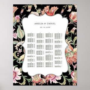 Affiche ORDRE ALPHABÉTIQUE Siège floral boho tropical