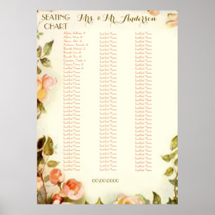 Affiche Organigramme alphabétique rose