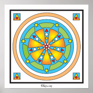 Affiche Origine de l'ÊTRE-Devenir et de toute existence