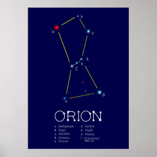 Affiche Orion de constellation de l'hémisphère nord
