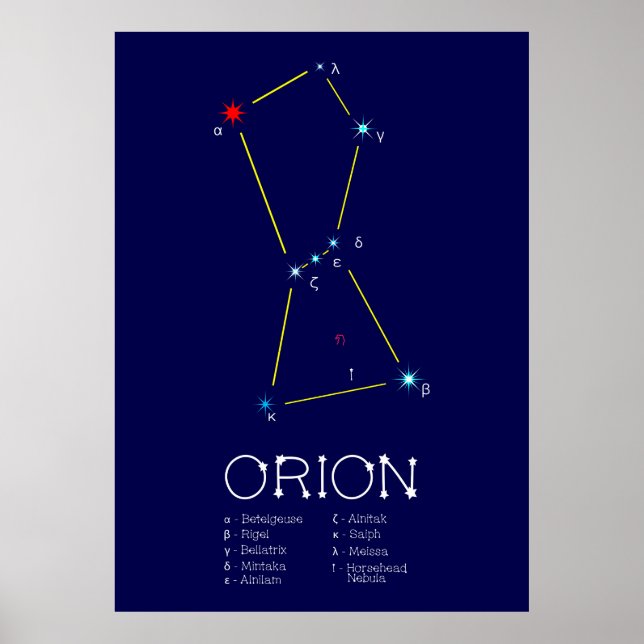 Affiche Orion de constellation de l'hémisphère nord (Devant)