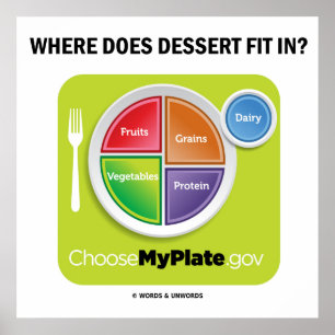 Affiche Où Le Dessert S'Intègre-T-Il ? (Humour MyPlate)