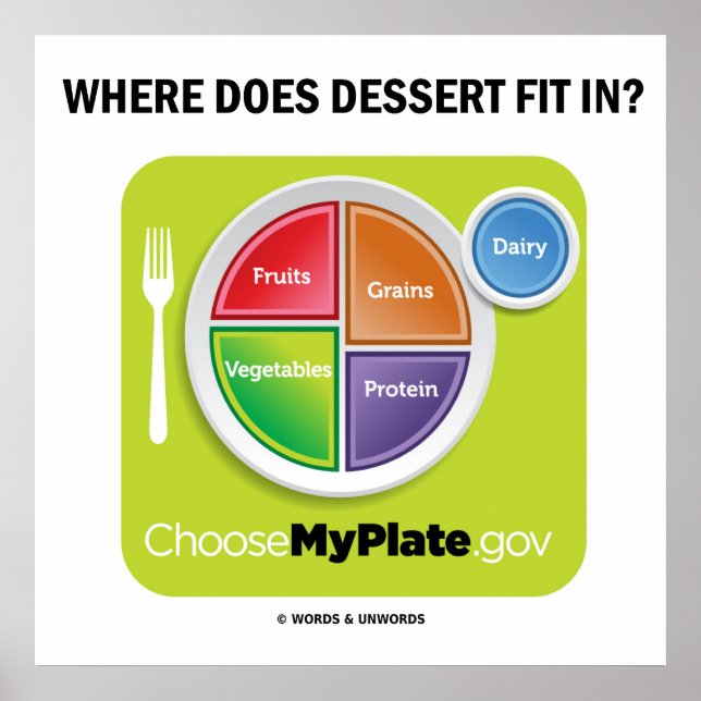 Affiche Où Le Dessert S'Intègre-T-Il ? (Humour MyPlate) (Devant)