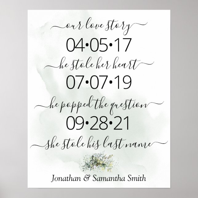 Affiche Our love story Best day yes day eucalyptus wedding (Devant)