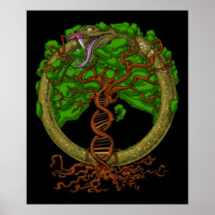 Affiche Ouroboros Serpent Arbre De Vie