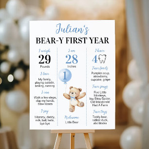 Affiche Ours en peluche Bleu Beurre Bleu Première année Ja