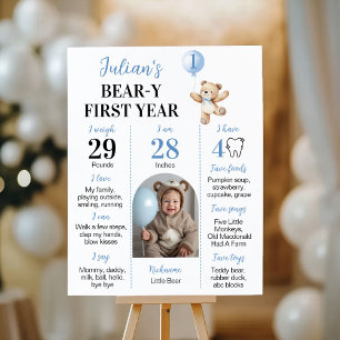Affiche Ours en peluche Bleu Beurre Bleu Première année Ja