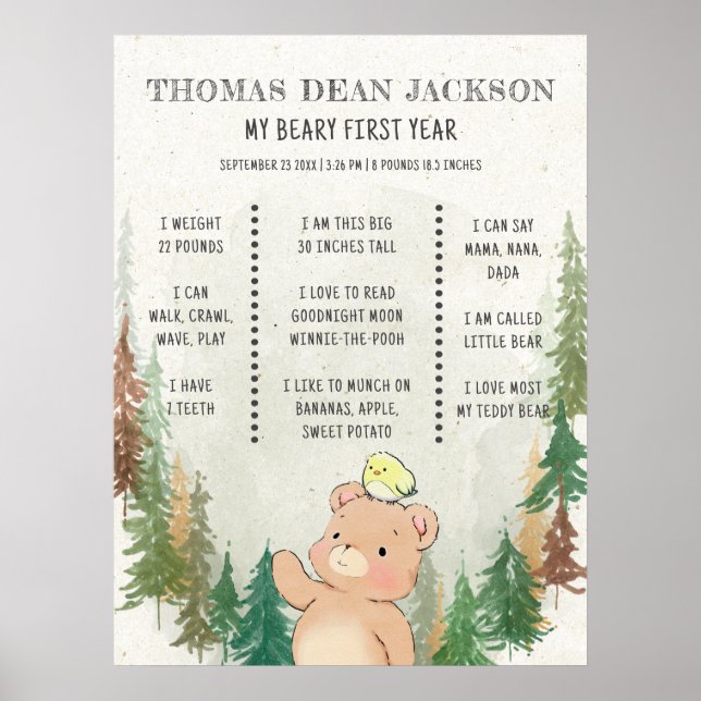 Affiche Ours mignon Béary Rustique 1er anniversaire Jalon  (Devant)