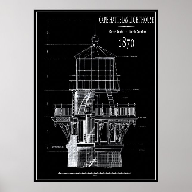 AFFICHE OUTER BANKS CAPE HATTERAS LIGHTHOUSE 1870 (Devant)
