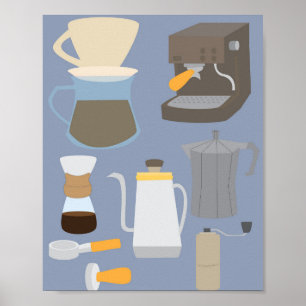 Affiche Outils de machine à café