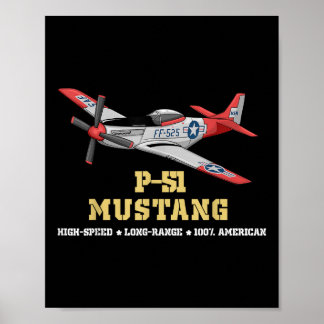 Affiche P-51 Mustang Bombe De Combat De La Seconde Guerre 