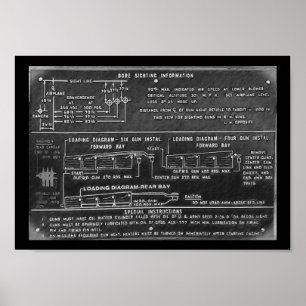 Affiche P-51D Mustang Gun Loading