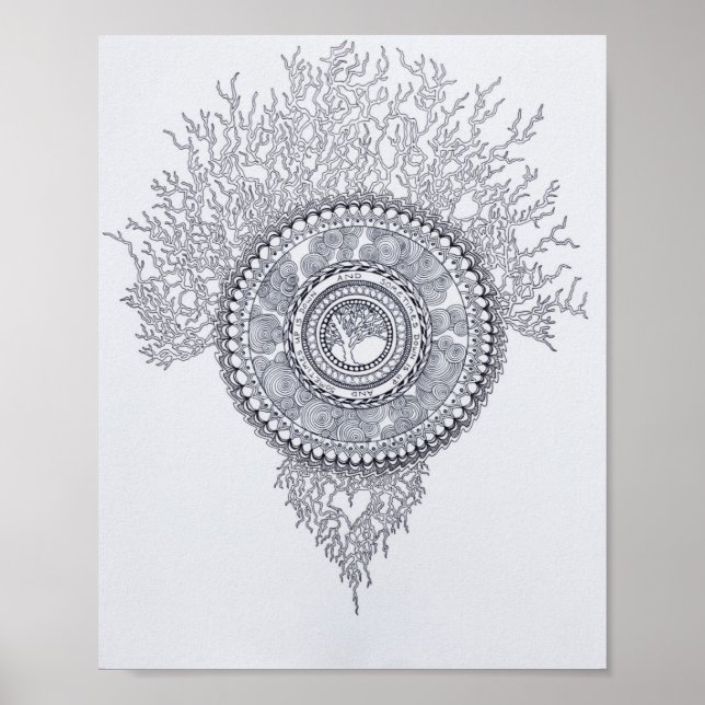 Affiche Page de coloriage des blogs (Devant)