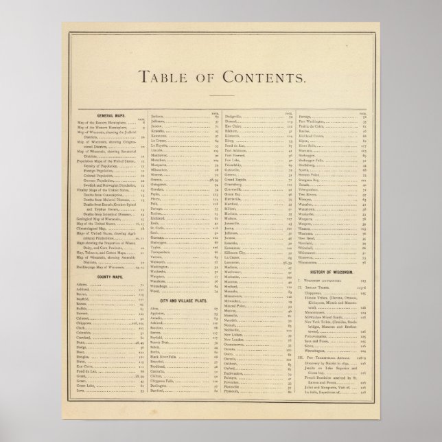 Affiche Page Index de l'atlas historique du Wisconsin (Devant)