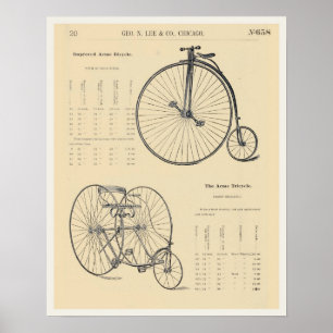 Affiche page vintage de catalogue de tricycle de la