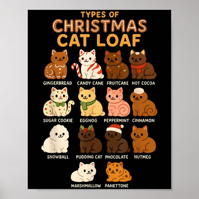 Affiche Pain de Noël Chat Vacances Dessert Belle Oeuvre D' (Devant)