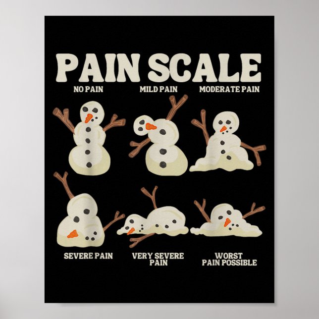 Affiche Pain Scale Snowman Nurse Christmas Xmas Snow Pajam (Devant)