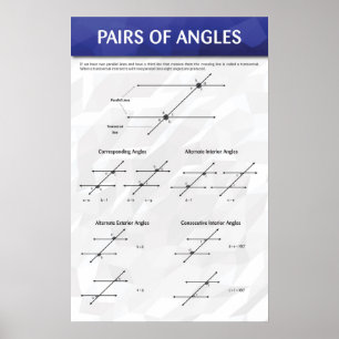 Affiche paires d'angles