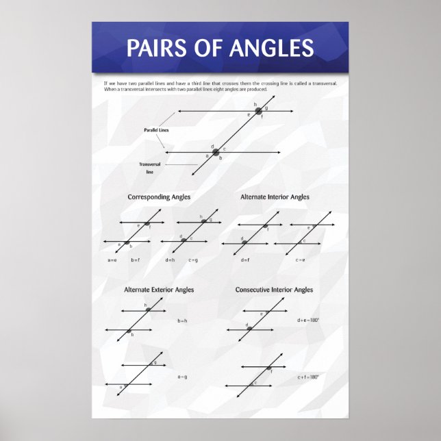 Affiche paires d'angles (Devant)