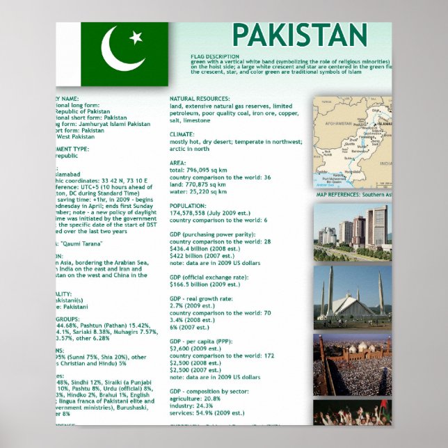 Affiche Pakistan (Devant)