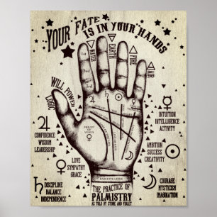 Affiche Palmisme