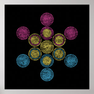 Affiche pan Cercles sacrés