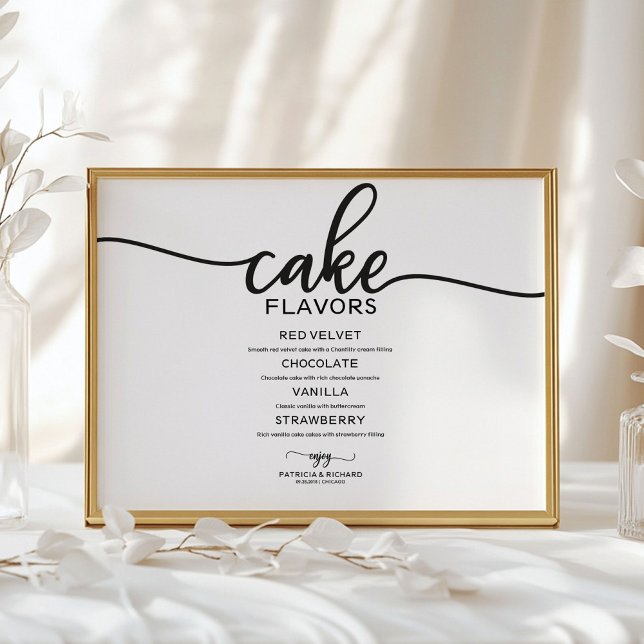 Affiche Pancake saveurs Noir et Blanc Panneau de calligrap (Créateur téléchargé)