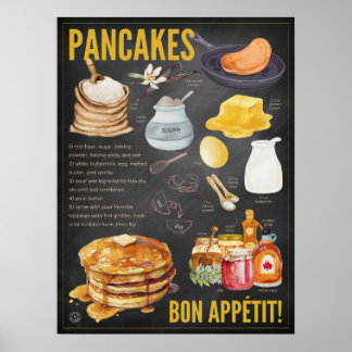 Affiche Pancakes Recette Chalkboard Kitchen Art