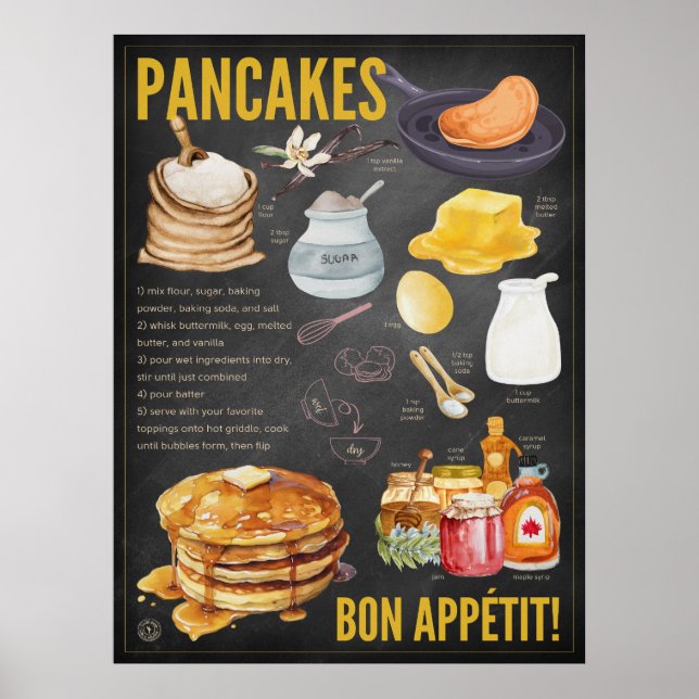 Affiche Pancakes Recette Chalkboard Kitchen Art (Devant)