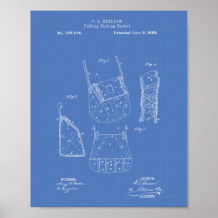 Affiche Panier de pêche 1880 Plan directeur de l'art des b