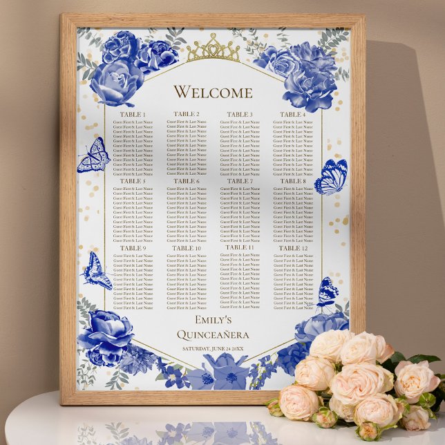 Affiche Panneau Bleu de la Quinceanera Boutons (Créateur téléchargé)