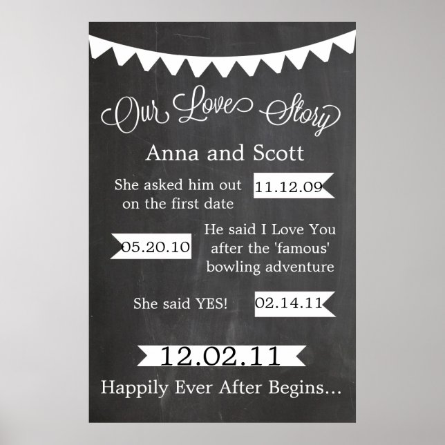 Affiche Panneau Chalkboard Bunting Our Love Story (Devant)