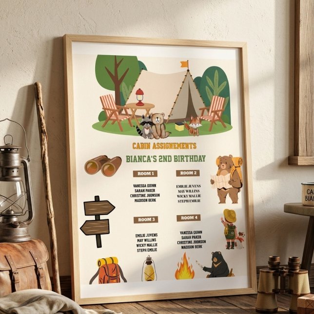 Affiche Panneau d'affectation de cabine d'anniversaire de  (Créateur téléchargé)