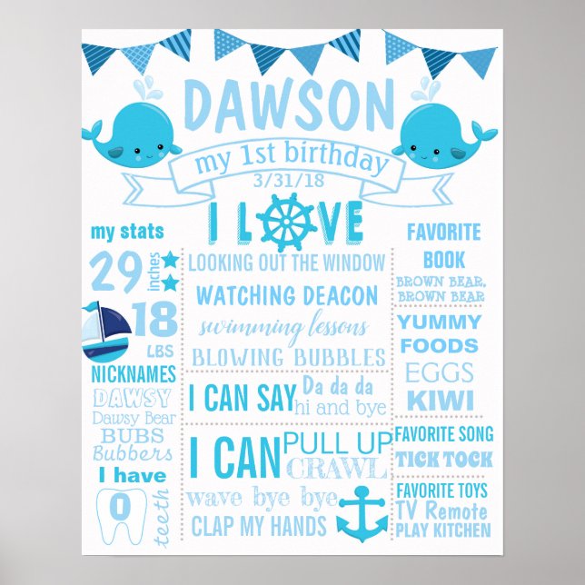 Affiche Panneau d'affichage du premier anniversaire nautiq (Devant)