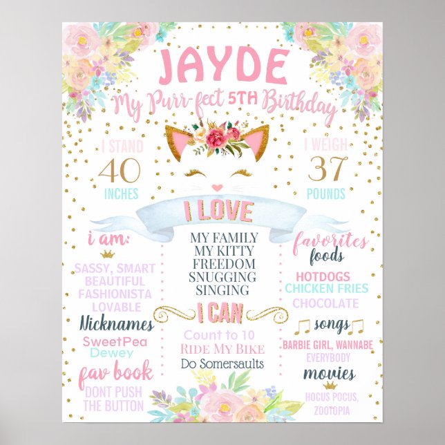 Affiche Panneau d'affichage Purrffect Cat Kitty Birthday P (Devant)