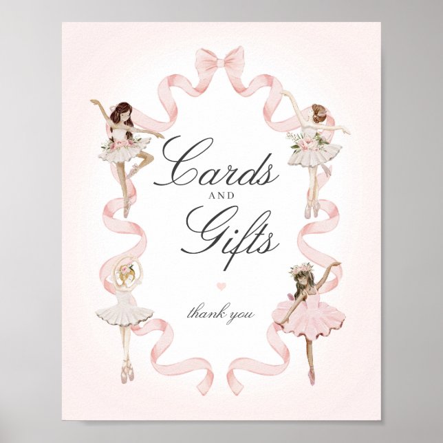 Affiche Panneau d'anniversaire Little Ballerina Cartes et  (Devant)