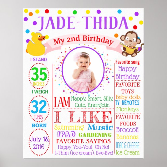 Affiche Panneau d'anniversaire Monkey Duck Confetti (Devant)