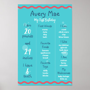 Affiche Panneau d'anniversaire sous-marin