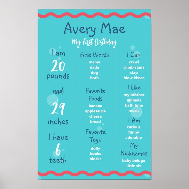 Affiche Panneau d'anniversaire sous-marin (Devant)